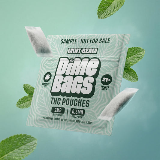 Mint Beam FREE TRIAL