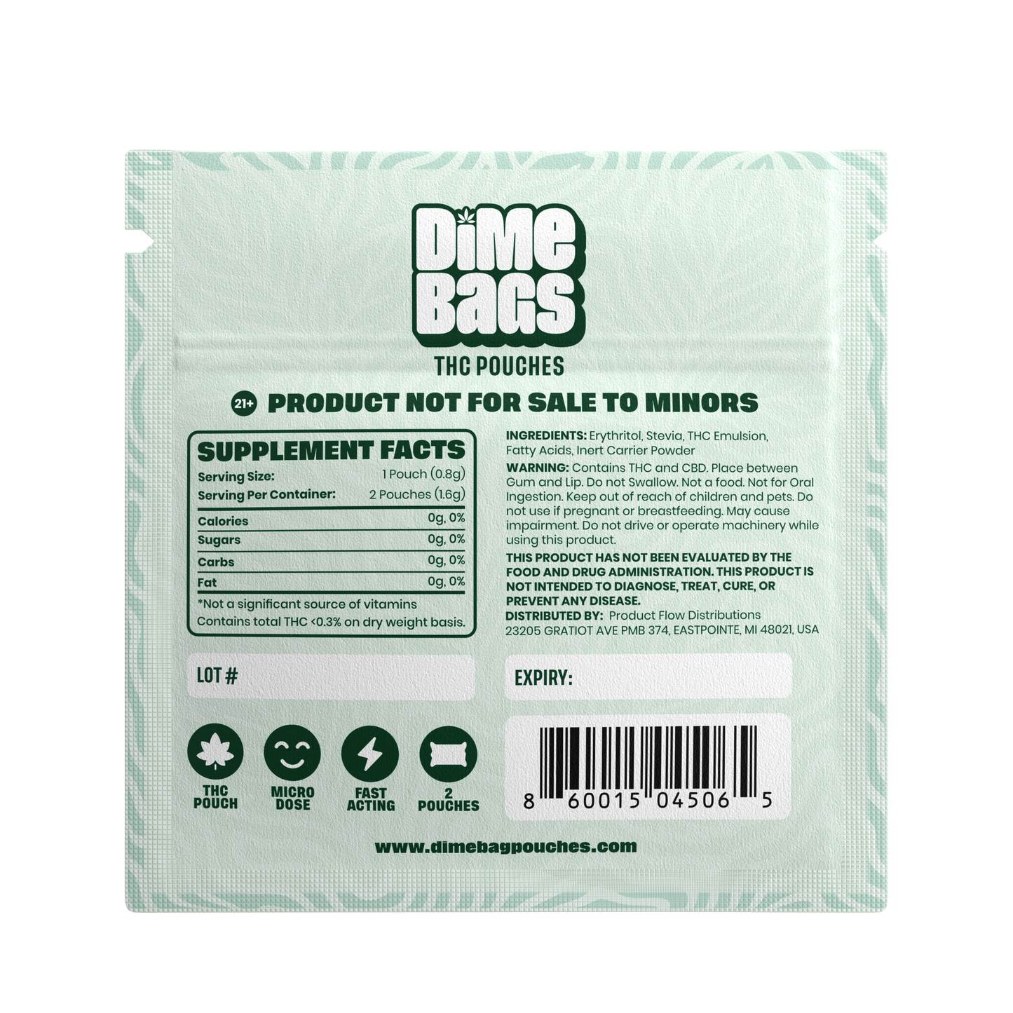 Mint Beam FREE TRIAL